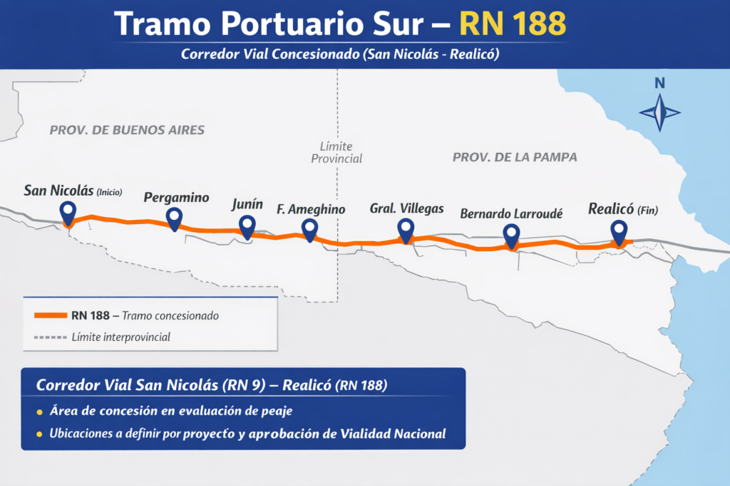 Ruta 188: licitan el tramo San Nicolás–Realicó y Ameghino podría volver a tener peaje.